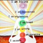 5 benefits of learning Reiki starting with Reiki Level 1 Course, Dublin 2 The Dublin Wellbeing Wellness Holistic Centre, Dublin 2, Ireland