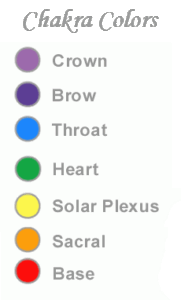 Reiki Level 1 with Geraldine The DUblin Wellbeing Centre Dublin 2