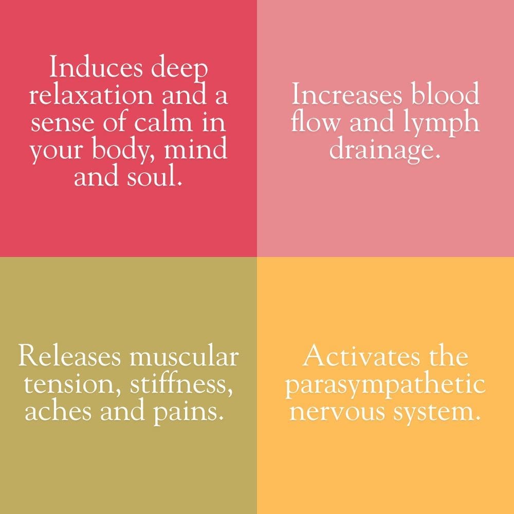 Deep Tissue Massage at The Dublin Wellbeing Centre Dublin 2