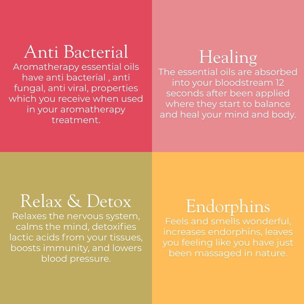 Holistic Therapeutic Massage Benefits at The Dublin Wellbeing Centre Dublin 2