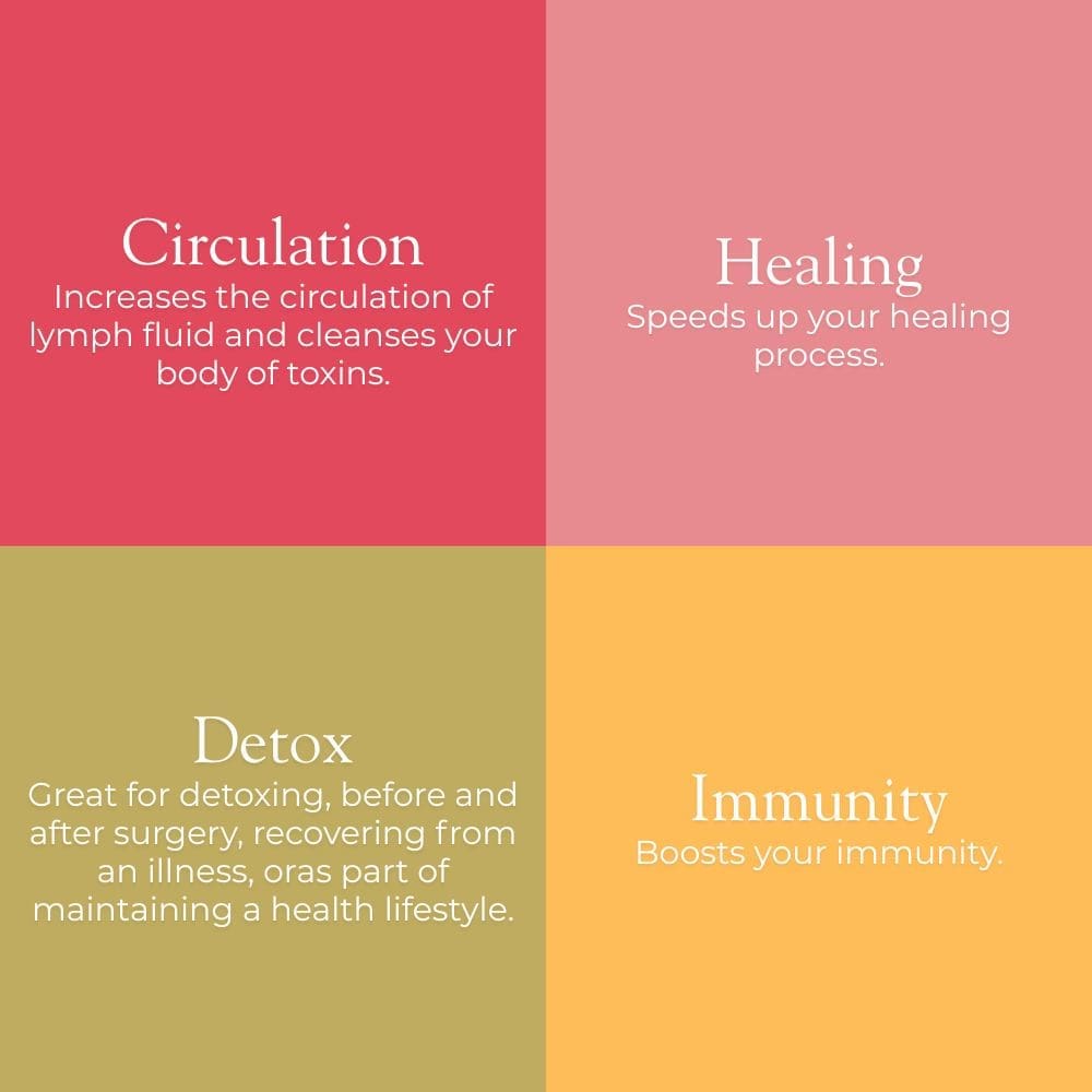 Lymphatic Massage Benefits at The Dublin Wellbeing Centre Dublin 2