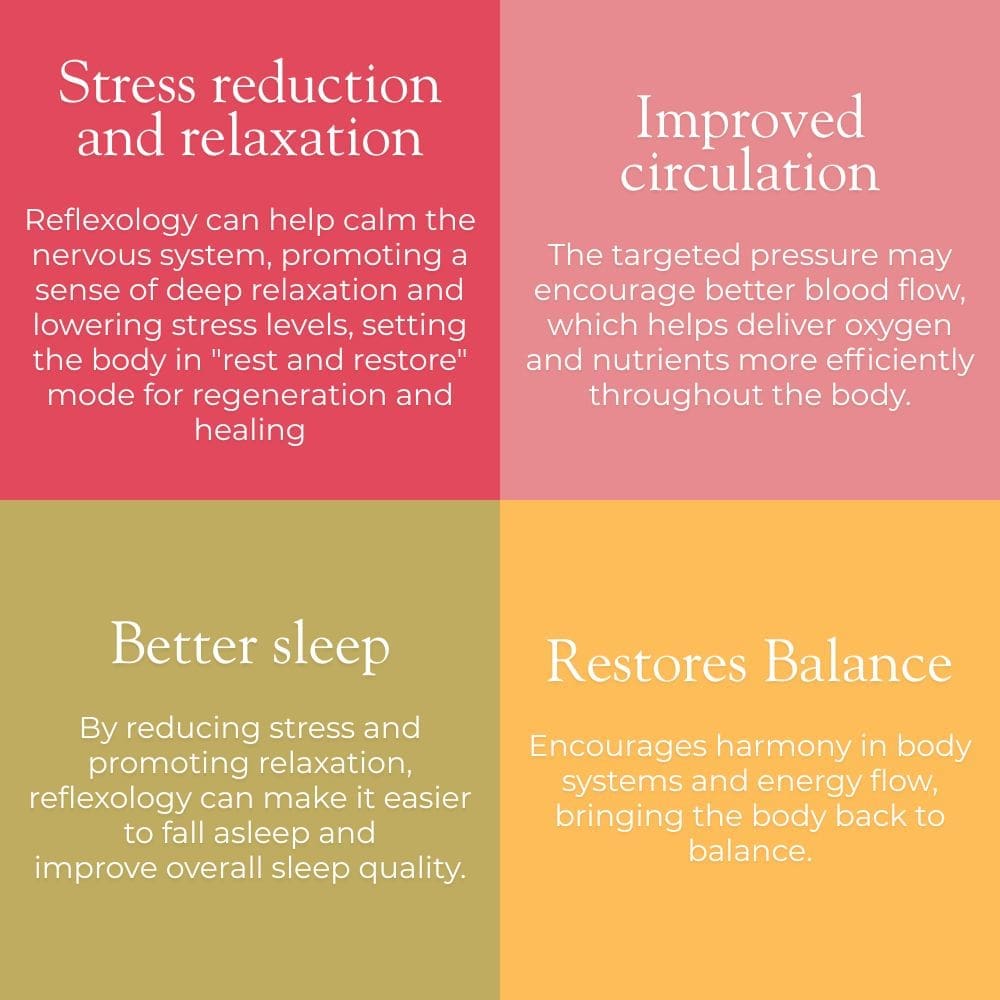Reflexology Benefits at The Dublin Wellbeing Centre Dublin 2
