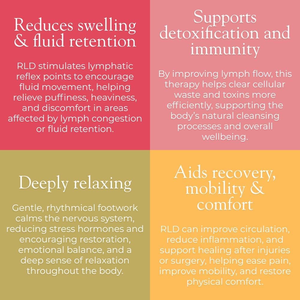 Reflexology Lymphatic Drainage (RLD) Benefits at The Dublin Wellbeing Centre Dublin 2