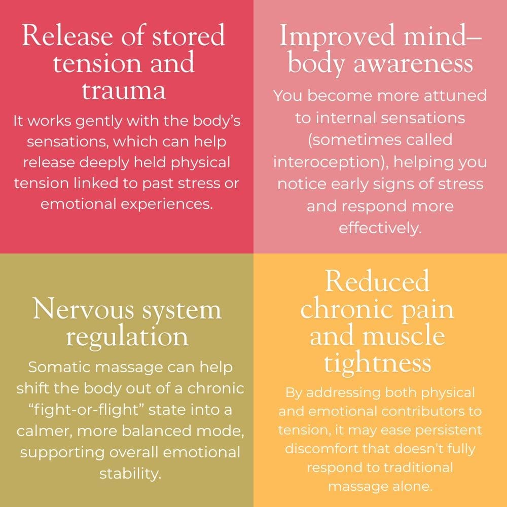 Somatic Massage Experience Benefits at The Dublin Wellbeing Centre Dublin 2